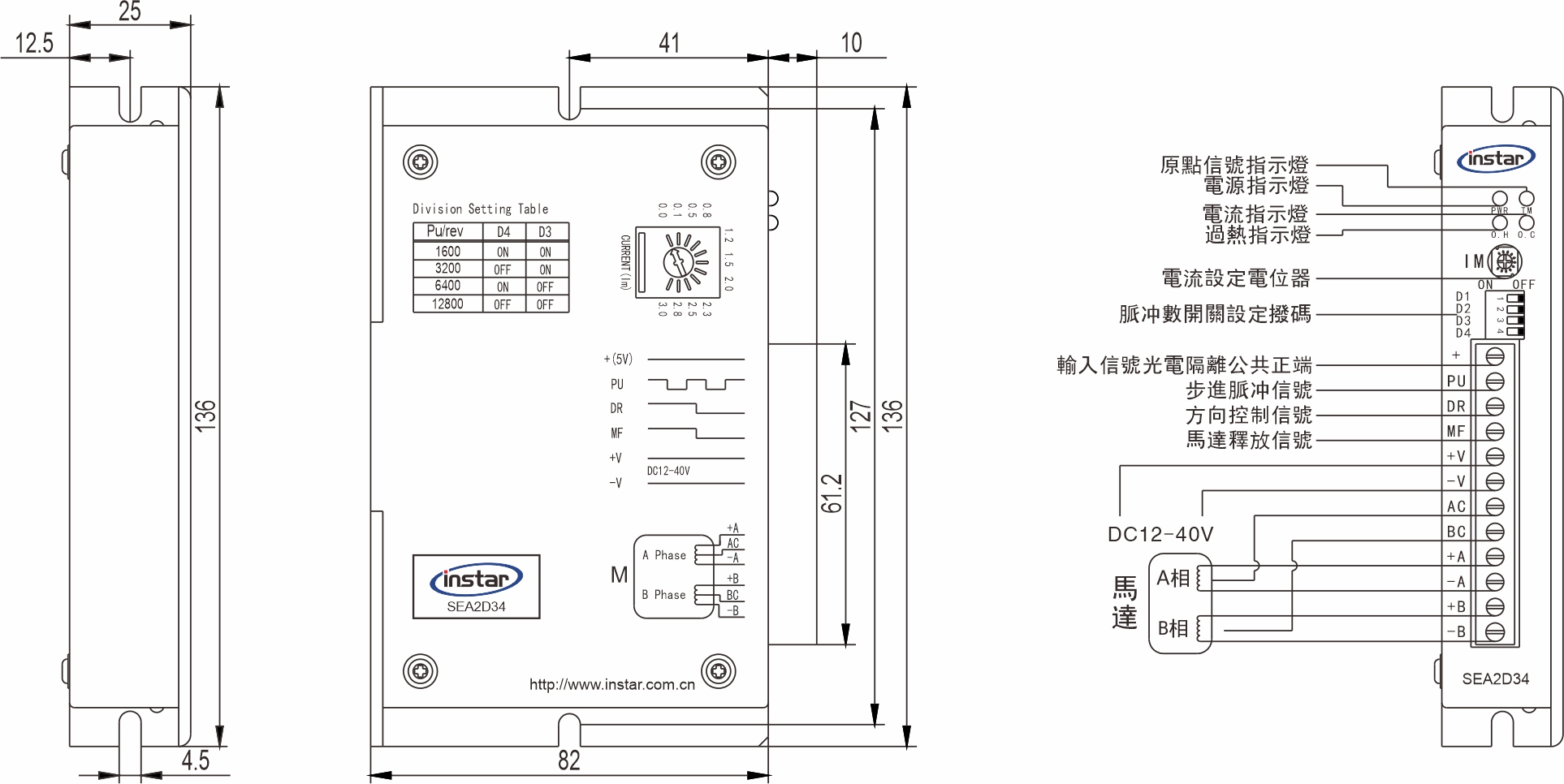 英士達(dá)機電 步進馬達(dá)驅(qū)動器 SEA2D34